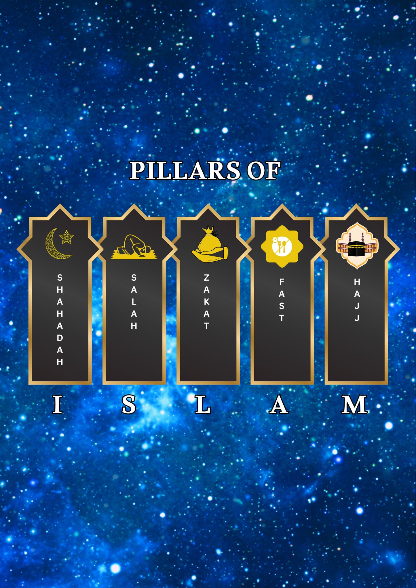 The 5 Pillars of Islam